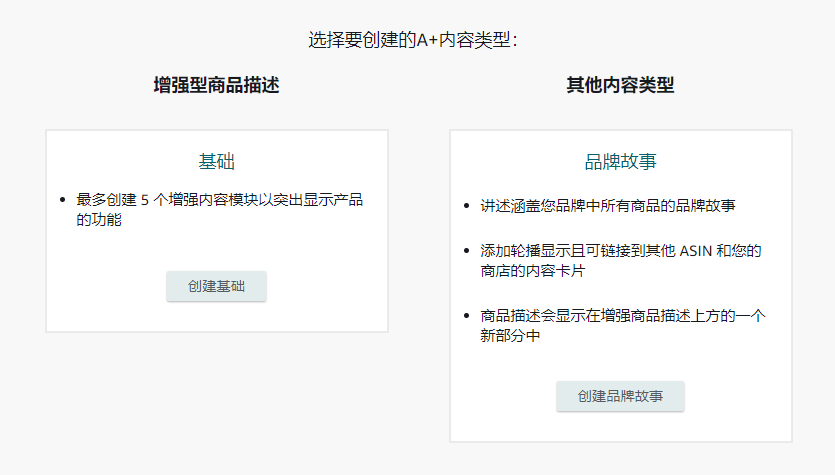 FBA賣家注意！美國亞馬遜高級A+功能上線！
